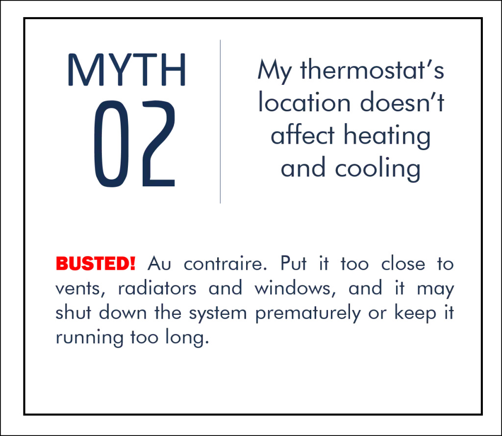 2nd_myth_of_programmable_thermostat